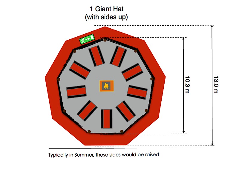 Floorplan for 1 tipi diameter of 10.3 metres, 9 sets of tables around a firepit in the centre.