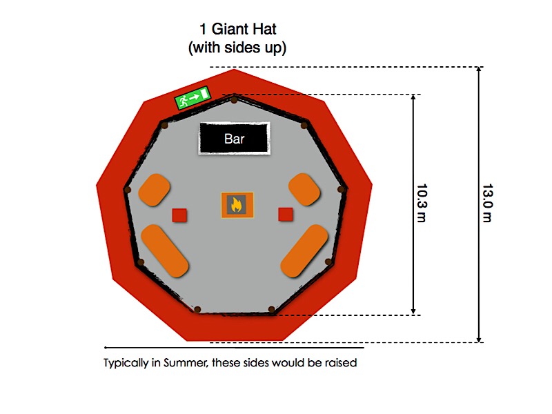 Floorplan for 2 tipis, one containing 9 sets of tables around a firepit, the other containing a dancefloor, bar and area for furniture