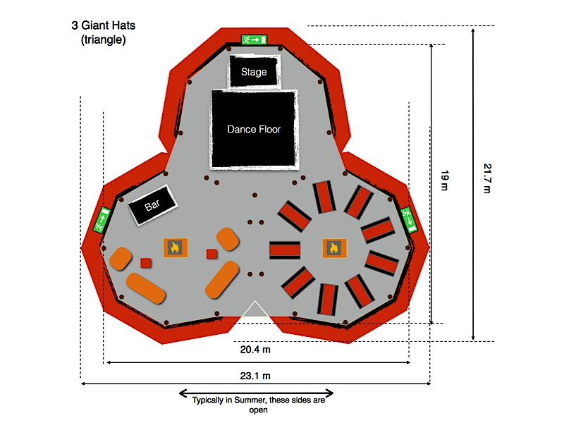 3 Giant Hat Tipis